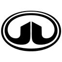 GWM