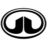 GWM